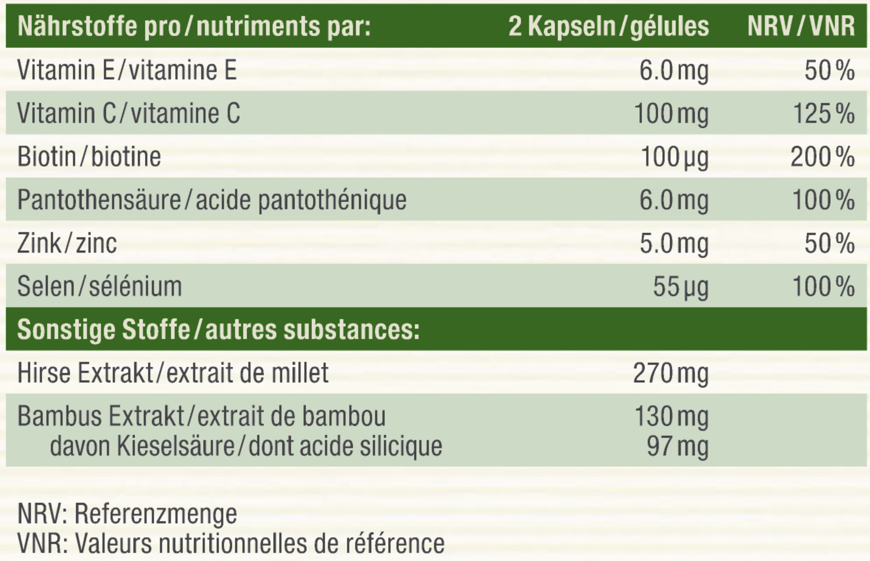 Nutritional table image