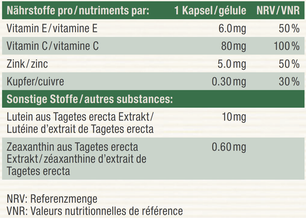 Nutritional table image