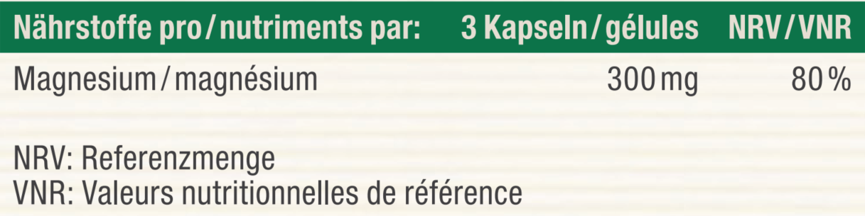 Nutritional table image
