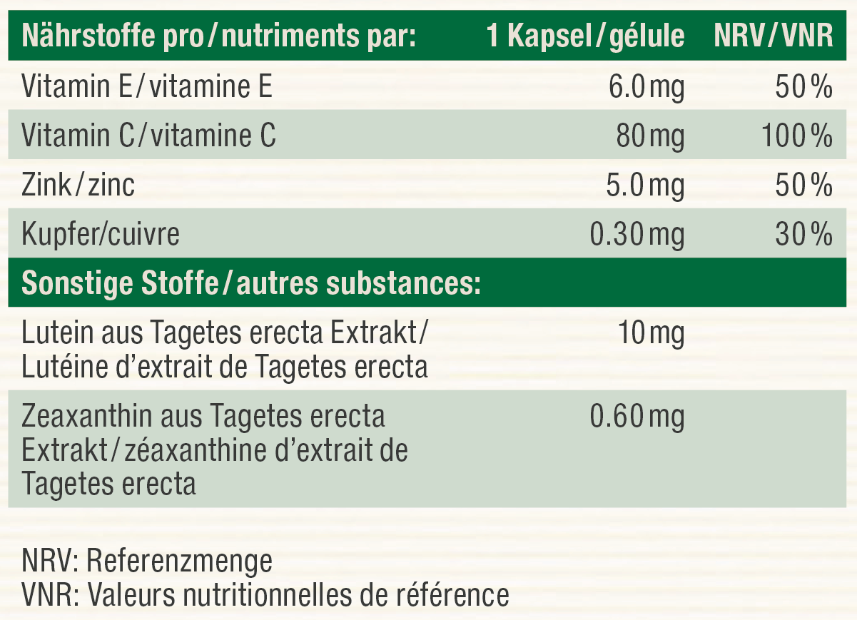 Nutritional table image