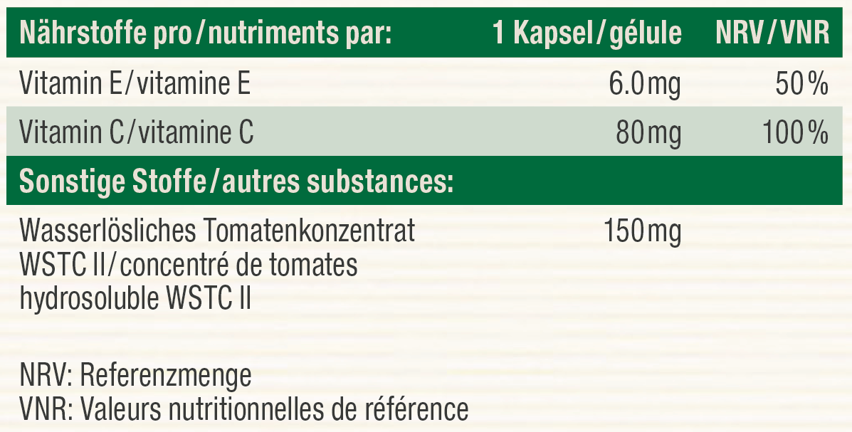 Nutritional table image