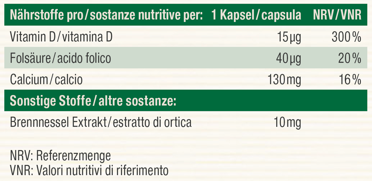 Nutritional table image