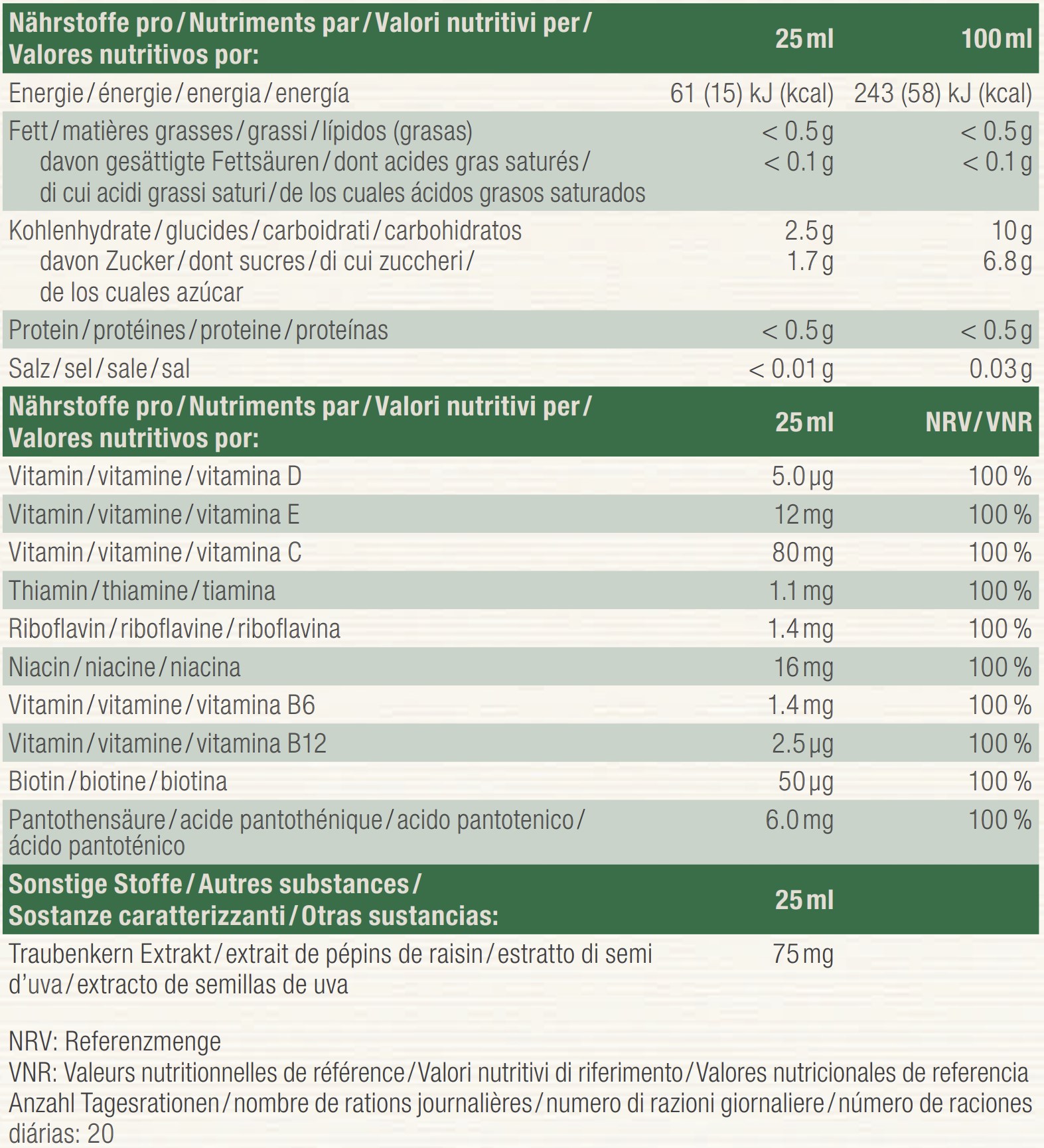 Nutritional table image